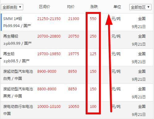 查环保视频,绿色生活，从我做起