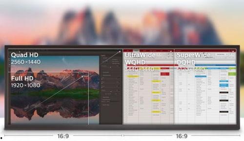 视频超宽屏,引领视觉体验新潮流